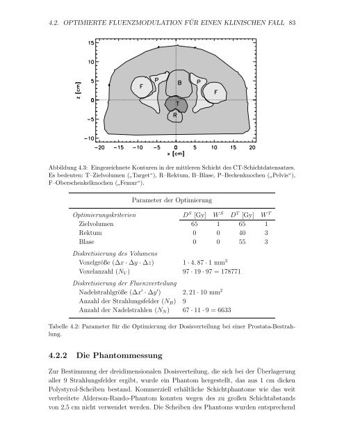 Physikalische MÃ¶glichkeiten und Grenzen