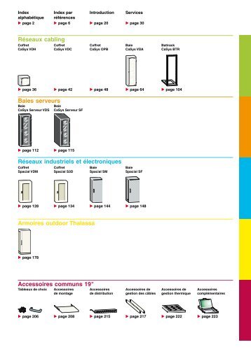 CaSys VDA - e-Catalogue - Schneider Electric