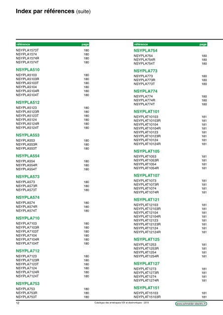 CaSys VDA - e-Catalogue - Schneider Electric