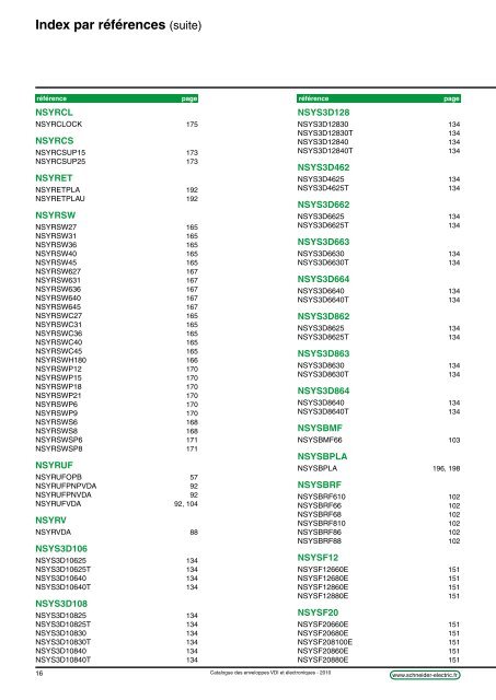 CaSys VDA - e-Catalogue - Schneider Electric