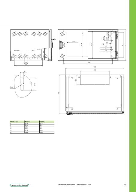 CaSys VDA - e-Catalogue - Schneider Electric