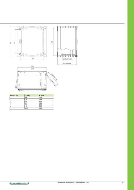 CaSys VDA - e-Catalogue - Schneider Electric