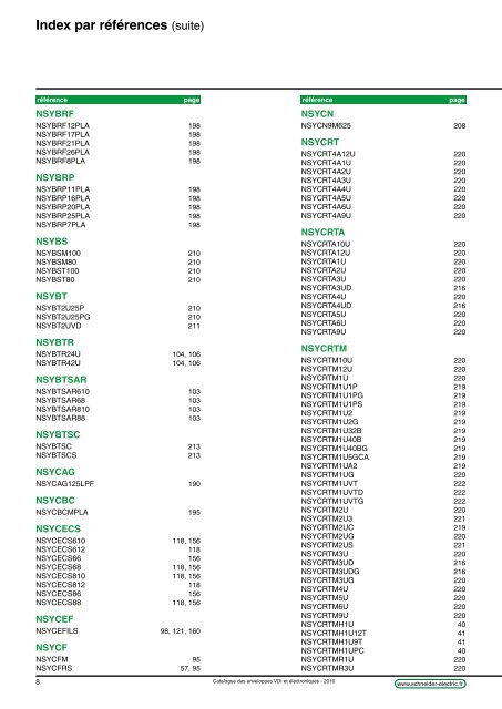 CaSys VDA - e-Catalogue - Schneider Electric