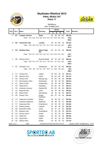 Skyttiaden Riksfinal 2012