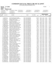 COMISION ESTATAL MIXTA DE ESCALAFON