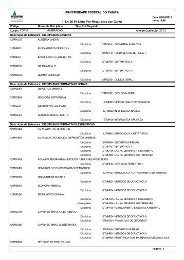 Lista de prÃ©-requisitos - UNIPAMPA Cursos