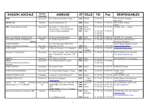 Images Aftra Gnet Tn Enit salutations