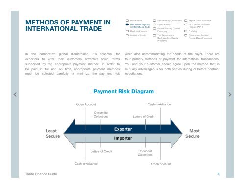 Trade Finance Guide