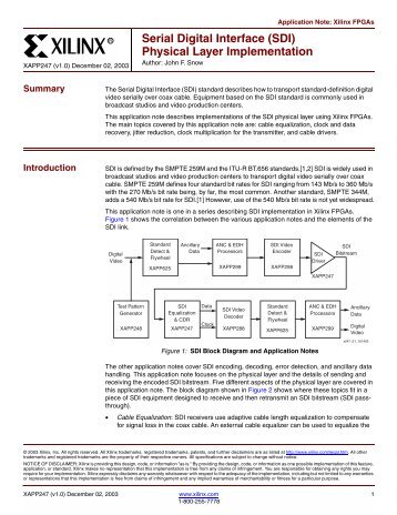 XAPP247: Serial Digital Interface (SDI) Physical Layer Implementation