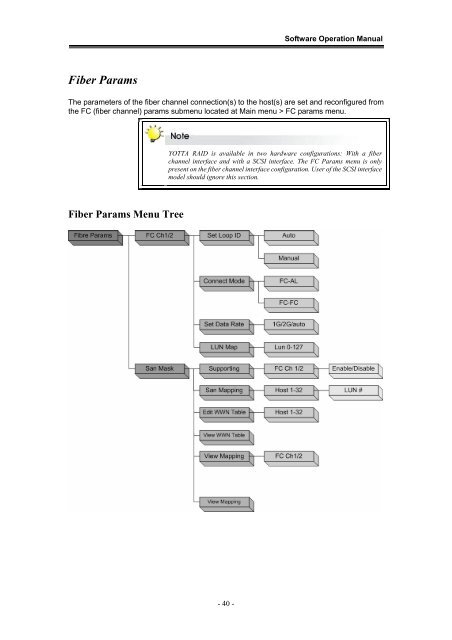 Yotta RAID Software installation guide - Axus