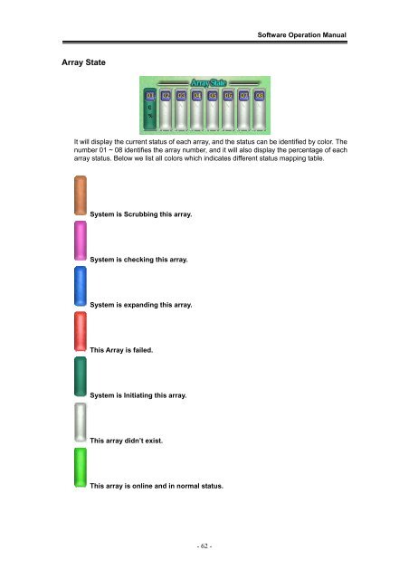 Yotta RAID Software installation guide - Axus