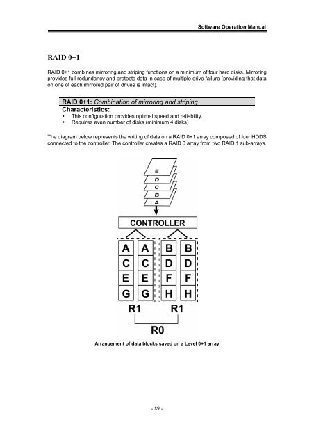 Yotta RAID Software installation guide - Axus