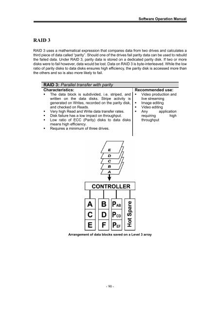 Yotta RAID Software installation guide - Axus