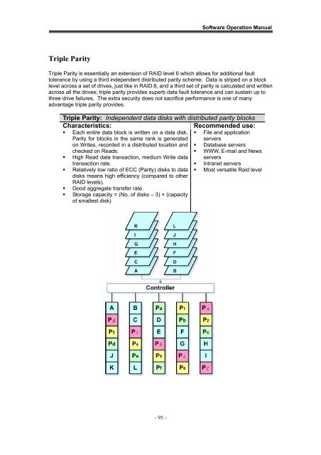 Yotta RAID Software installation guide - Axus