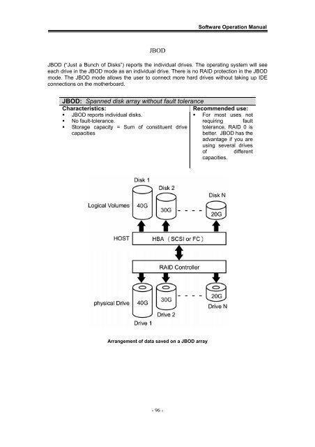 Yotta RAID Software installation guide - Axus