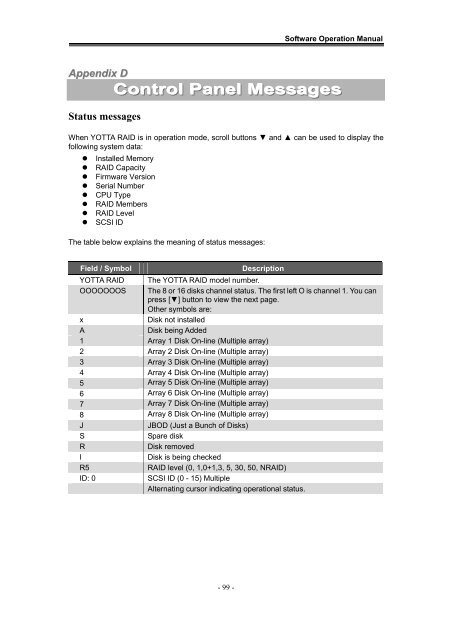 Yotta RAID Software installation guide - Axus