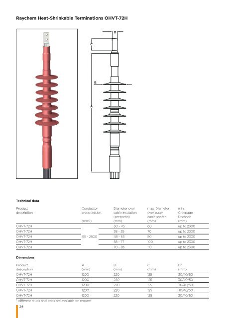 Raychem High Voltage Cable Accessories up to 245 kV - Dielectro ...