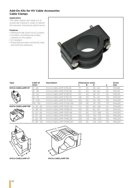 Raychem High Voltage Cable Accessories up to 245 kV - Dielectro ...