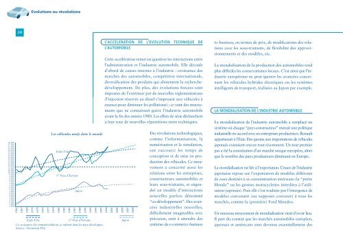 Les cahiers du conseil nÂ°3 - Automobiles et Equipement ... - cgedd