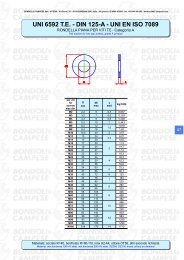 UNI EN ISO 7093 - Bondoli & Campese Spa