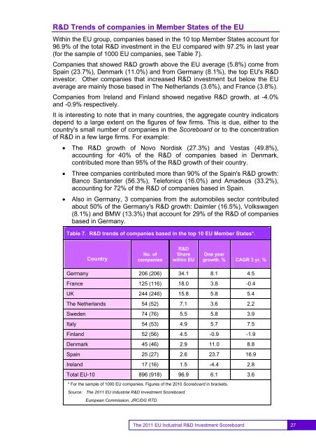 EU Industrial R&D Investment Scoreboards 2011