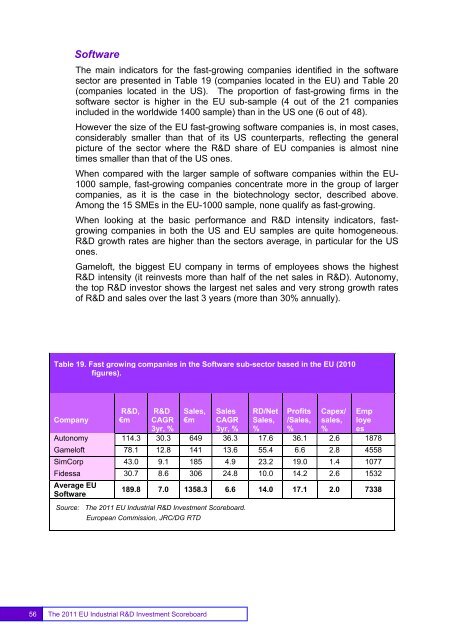 EU Industrial R&D Investment Scoreboards 2011