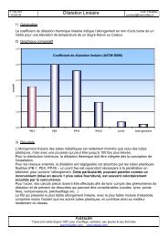 Dilatation LinÃ©aire - Thermaflex