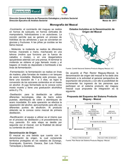 Monografía del Mezcal - Financiera Rural