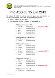 15 juin 2012 - ASS Société coopérative des sélectionneurs