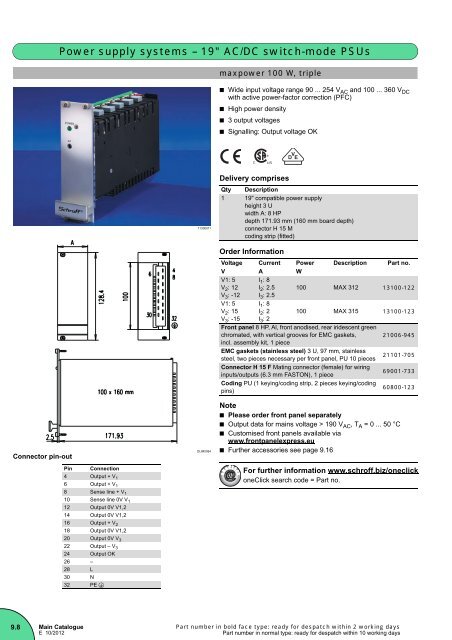 Download PDF catalogue - Schroff GmbH