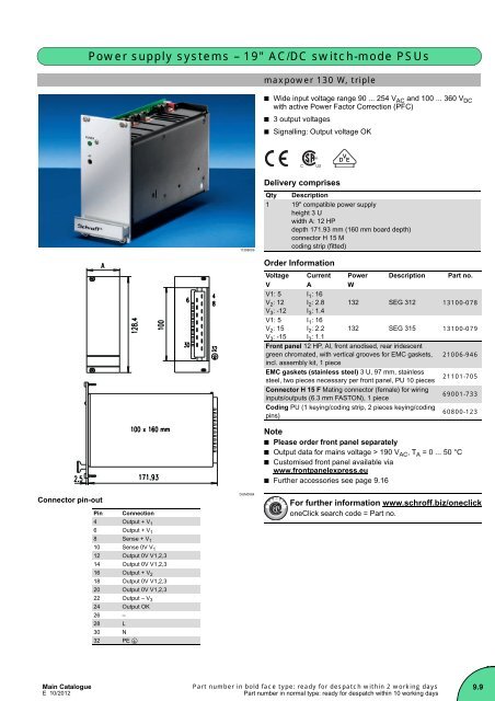 Download PDF catalogue - Schroff GmbH