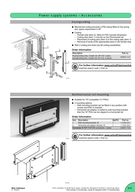 Download PDF catalogue - Schroff GmbH