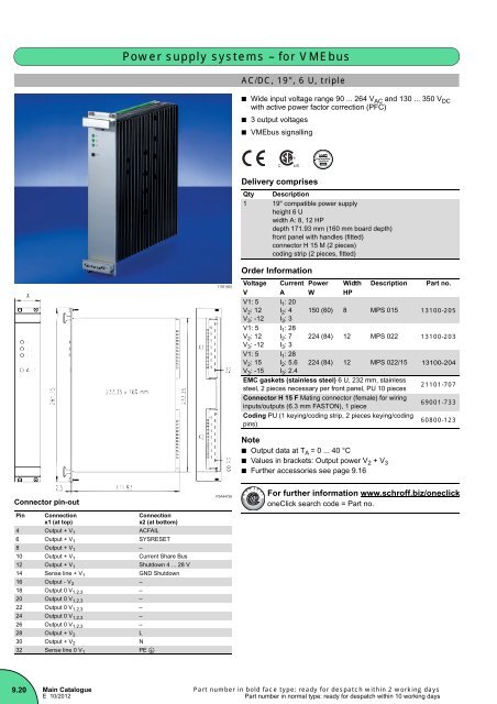 Download PDF catalogue - Schroff GmbH