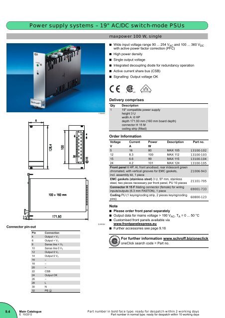 Download PDF catalogue - Schroff GmbH