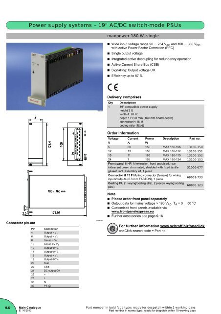 Download PDF catalogue - Schroff GmbH