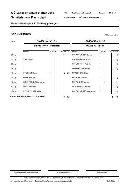 Download - Judo Landesverband OberÃ¶sterreich