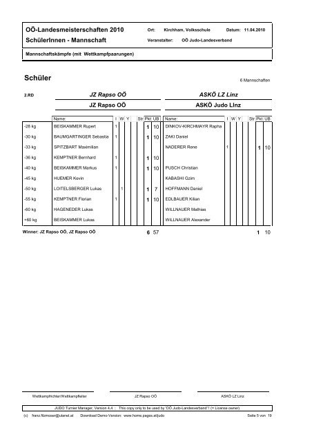 Download - Judo Landesverband OberÃ¶sterreich