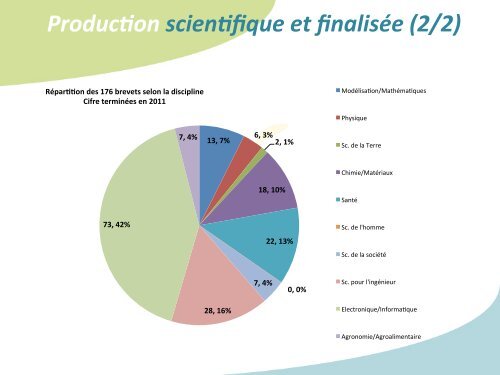 Le dispositif Cifre - LAAS CNRS