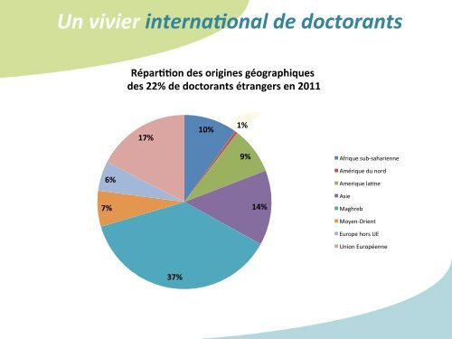 Le dispositif Cifre - LAAS CNRS