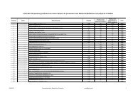 Lista das 100 pessoas jurÃ­dicas com maior nÃºmero de ... - TST