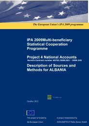 Description of methods and sources for Albania - INSTAT