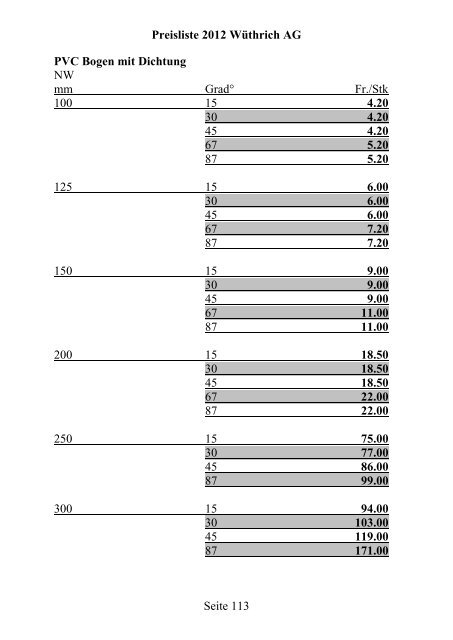 Preisliste 2012 WÃƒÂ¼thrich AG Seite 1 Portland-Zement CEM I 42.5 N ...