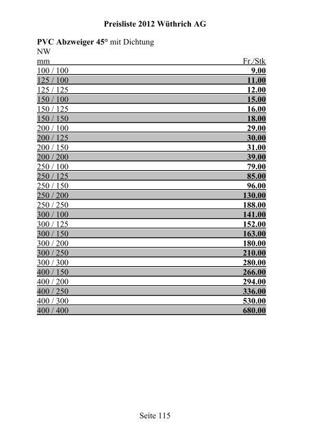 Preisliste 2012 WÃƒÂ¼thrich AG Seite 1 Portland-Zement CEM I 42.5 N ...