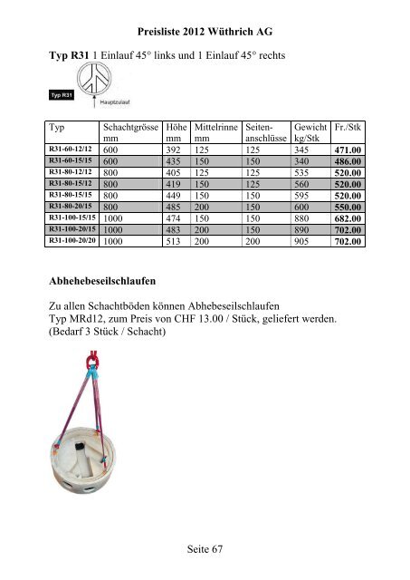 Preisliste 2012 WÃƒÂ¼thrich AG Seite 1 Portland-Zement CEM I 42.5 N ...