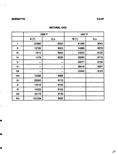 4"12-Z 1 - part - usaid