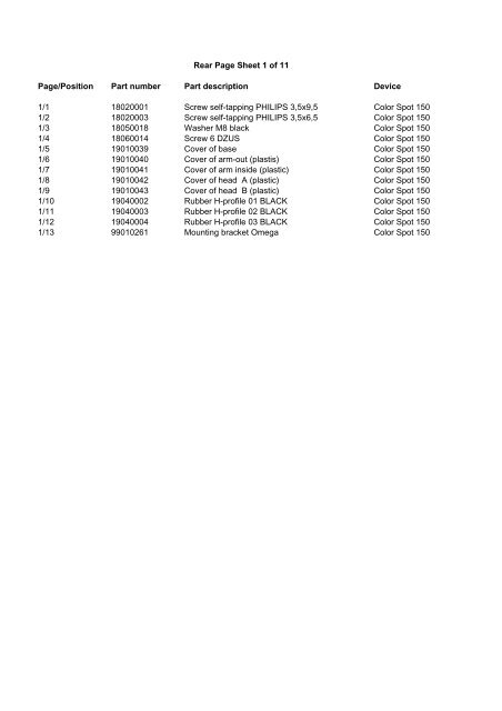 Service Parts list (pdf)