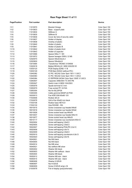 Service Parts list (pdf)