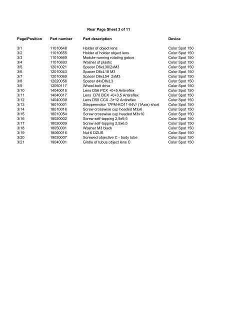 Service Parts list (pdf)