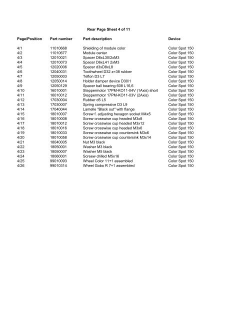 Service Parts list (pdf)