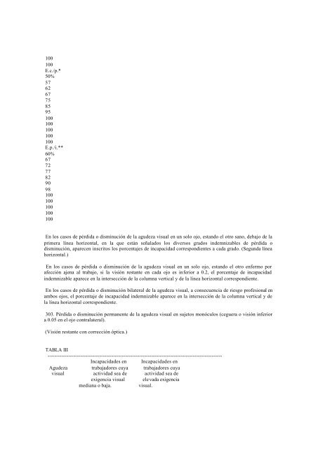 23 DE ENERO DE 1998. Ley publicada en el Diario Oficial de la Fe